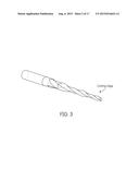 ENDODONTIC INSTRUMENTS diagram and image