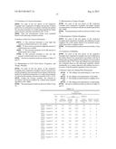 DENTAL COMPONENT, METAL POWDER FOR POWDER METALLURGY, AND METHOD FOR     PRODUCING DENTAL COMPONENT diagram and image