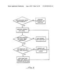 SYSTEM AND METHOD FOR PULSED ULTRASONIC POWER DELIVERY EMPLOYING     CAVITATION EFFECTS diagram and image