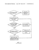 SYSTEM AND METHOD FOR PULSED ULTRASONIC POWER DELIVERY EMPLOYING     CAVITATION EFFECTS diagram and image