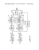 SYSTEM AND METHOD FOR PULSED ULTRASONIC POWER DELIVERY EMPLOYING     CAVITATION EFFECTS diagram and image