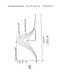 SYSTEM AND METHOD FOR PULSED ULTRASONIC POWER DELIVERY EMPLOYING     CAVITATION EFFECTS diagram and image