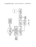 SYSTEM AND METHOD FOR PULSED ULTRASONIC POWER DELIVERY EMPLOYING     CAVITATION EFFECTS diagram and image