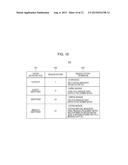 MASSAGING APPARATUS AND MASSAGE METHOD diagram and image