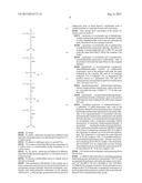 COMPOSITION CONTAINING A VOLATILE LINEAR ALKANE AND A NONIONIC ASSOCIATIVE     POLYMER, USEFUL FOR CONDITIONING THE HAIR diagram and image