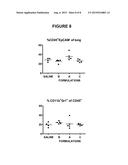 LIPID ASSEMBLIES COMPRISING ANIONIC LYSOLIPIDS AND USE THEREOF diagram and image