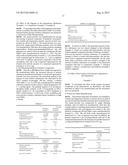 PREPARATION CONTAINING 6,7-UNSATURATED-7-CARBAMOYL MORPHINAN DERIVATIVES diagram and image