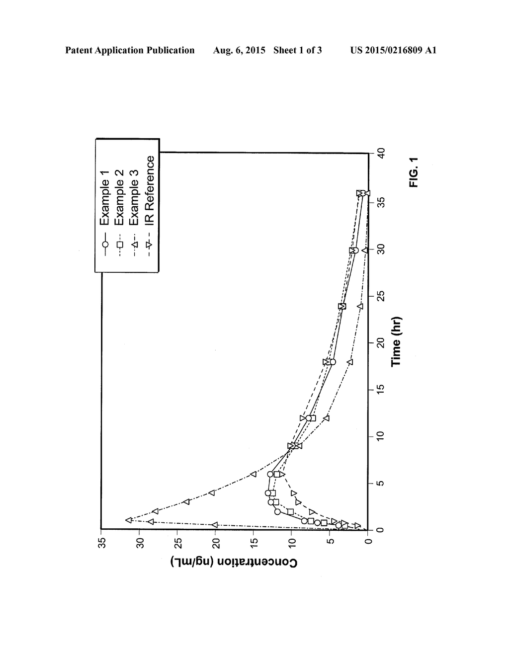 CONTROLLED RELEASE HYDROCODONE FORMULATIONS - diagram, schematic, and image 02