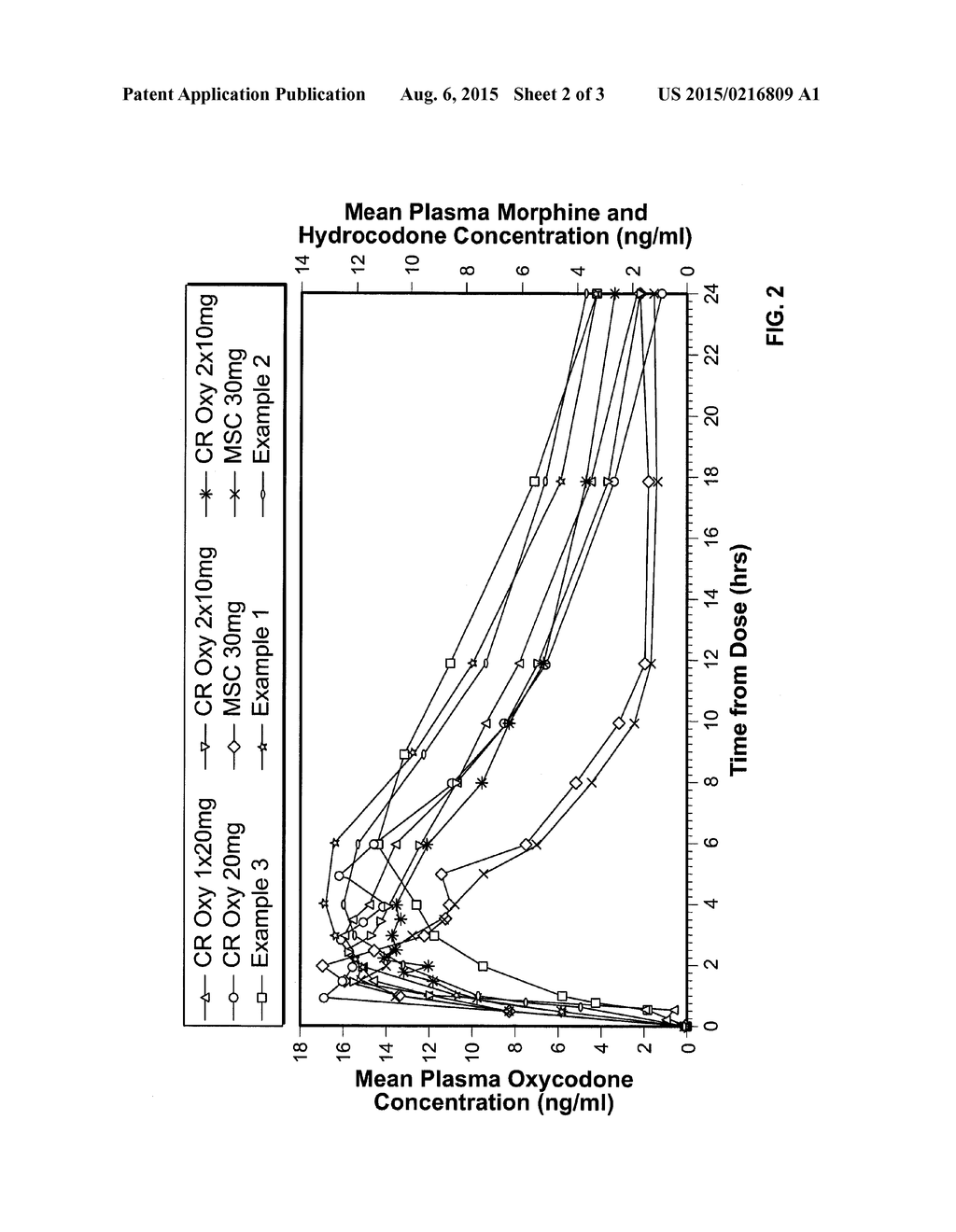 CONTROLLED RELEASE HYDROCODONE FORMULATIONS - diagram, schematic, and image 03