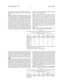 METHOD AND COMPOSITION FOR ENHANCING MILK PRODUCTION diagram and image