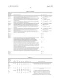 NANOPARTICULATE CINACALCET COMPOSITIONS diagram and image