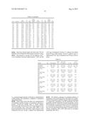 TREATMENT OF CIRCADIAN RHYTHM DISORDERS diagram and image