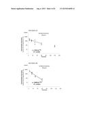 Neuraminidase Inhibitor Compounds, Compositions and Methods for the Use     Thereof in Anti-Viral Treatments diagram and image