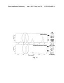 IPA AS A THERAPEUTIC AGENT, AS A PROTECTIVE AGENT, AND AS A BIOMARKER OF     DISEASE RISK diagram and image