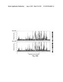 IPA AS A THERAPEUTIC AGENT, AS A PROTECTIVE AGENT, AND AS A BIOMARKER OF     DISEASE RISK diagram and image