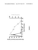 METHODS OF TREATING A BRUTON S TYROSINE KINASE DISEASE OR DISORDER diagram and image