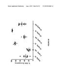 METHODS OF TREATING A BRUTON S TYROSINE KINASE DISEASE OR DISORDER diagram and image