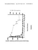 METHODS OF TREATING A BRUTON S TYROSINE KINASE DISEASE OR DISORDER diagram and image