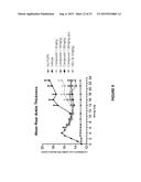 METHODS OF TREATING A BRUTON S TYROSINE KINASE DISEASE OR DISORDER diagram and image