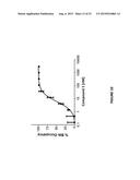 METHODS OF TREATING A BRUTON S TYROSINE KINASE DISEASE OR DISORDER diagram and image