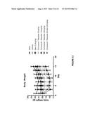 METHODS OF TREATING A BRUTON S TYROSINE KINASE DISEASE OR DISORDER diagram and image