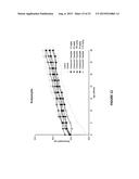 METHODS OF TREATING A BRUTON S TYROSINE KINASE DISEASE OR DISORDER diagram and image