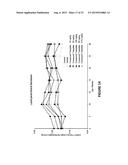 METHODS OF TREATING A BRUTON S TYROSINE KINASE DISEASE OR DISORDER diagram and image