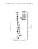 METHODS OF TREATING A BRUTON S TYROSINE KINASE DISEASE OR DISORDER diagram and image