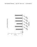 METHODS OF TREATING A BRUTON S TYROSINE KINASE DISEASE OR DISORDER diagram and image