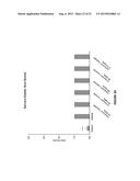 METHODS OF TREATING A BRUTON S TYROSINE KINASE DISEASE OR DISORDER diagram and image