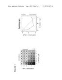 Combination of PI3K Inhibitor and C-Met Inhibitor diagram and image