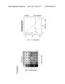 Combination of PI3K Inhibitor and C-Met Inhibitor diagram and image