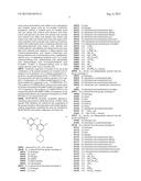 Combination of PI3K Inhibitor and C-Met Inhibitor diagram and image