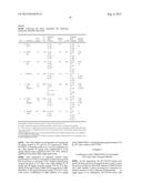 Combination of PI3K Inhibitor and C-Met Inhibitor diagram and image