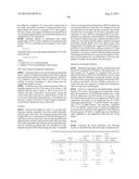 Combination of PI3K Inhibitor and C-Met Inhibitor diagram and image