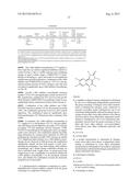 Combination of PI3K Inhibitor and C-Met Inhibitor diagram and image