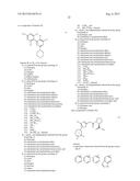 Combination of PI3K Inhibitor and C-Met Inhibitor diagram and image