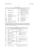 MODULATING THE PRODUCTION OF NEURONS AND/OR OLIGODENDROCYTES FROM WHITE     MATTER PROGENITOR CELLS diagram and image