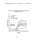 METHOD FOR TREATING INFLAMMATORY CONDITIONS diagram and image