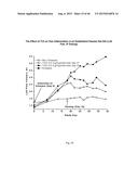 METHOD FOR TREATING INFLAMMATORY CONDITIONS diagram and image