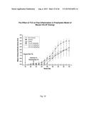 METHOD FOR TREATING INFLAMMATORY CONDITIONS diagram and image