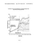 METHOD FOR TREATING INFLAMMATORY CONDITIONS diagram and image