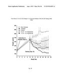 METHOD FOR TREATING INFLAMMATORY CONDITIONS diagram and image