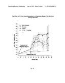 METHOD FOR TREATING INFLAMMATORY CONDITIONS diagram and image