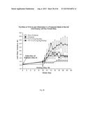 METHOD FOR TREATING INFLAMMATORY CONDITIONS diagram and image