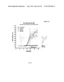 METHOD FOR TREATING INFLAMMATORY CONDITIONS diagram and image