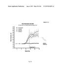 METHOD FOR TREATING INFLAMMATORY CONDITIONS diagram and image