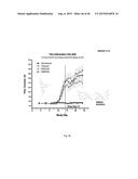 METHOD FOR TREATING INFLAMMATORY CONDITIONS diagram and image