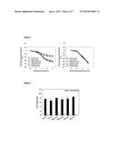 METHODS FOR PREVENTION AND TREATMENT OF PREECLAMPSIA diagram and image