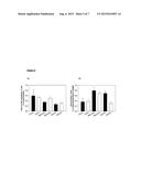 METHODS FOR PREVENTION AND TREATMENT OF PREECLAMPSIA diagram and image